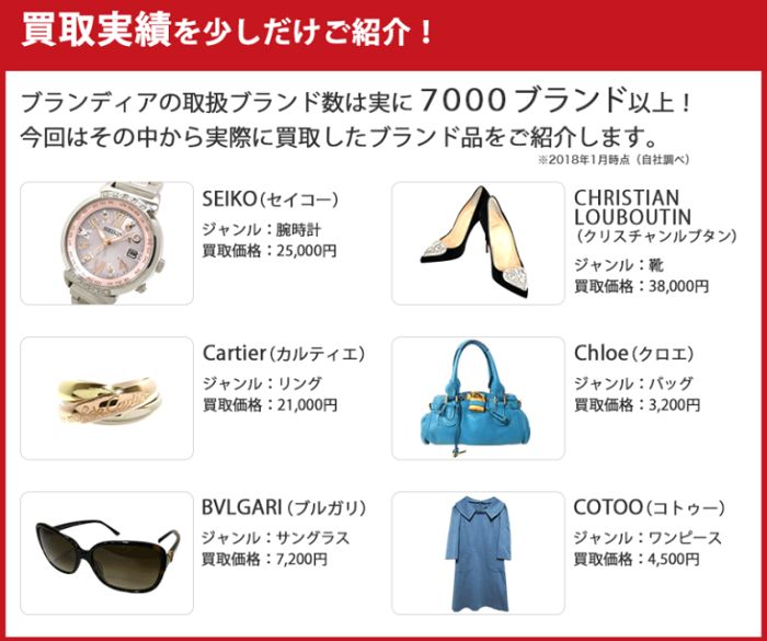 買取実績