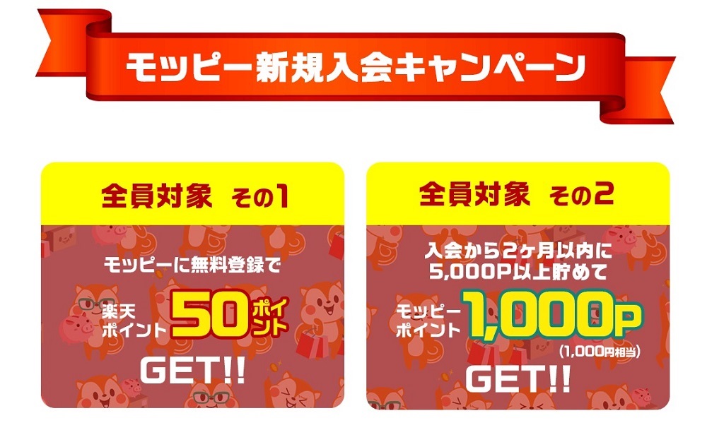 楽天スーパーポイントキャンペーン開催中！moppyに無料登録で全員に50ポイントプレゼント